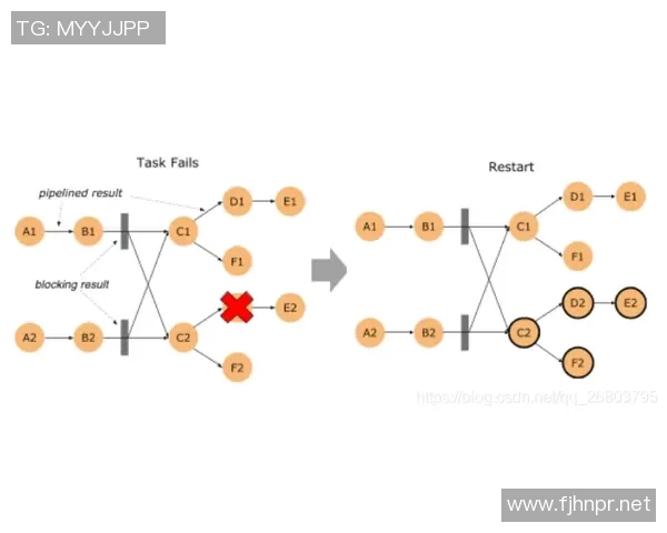 Col0技术：转录因子在植物科学中的应用与未来展望